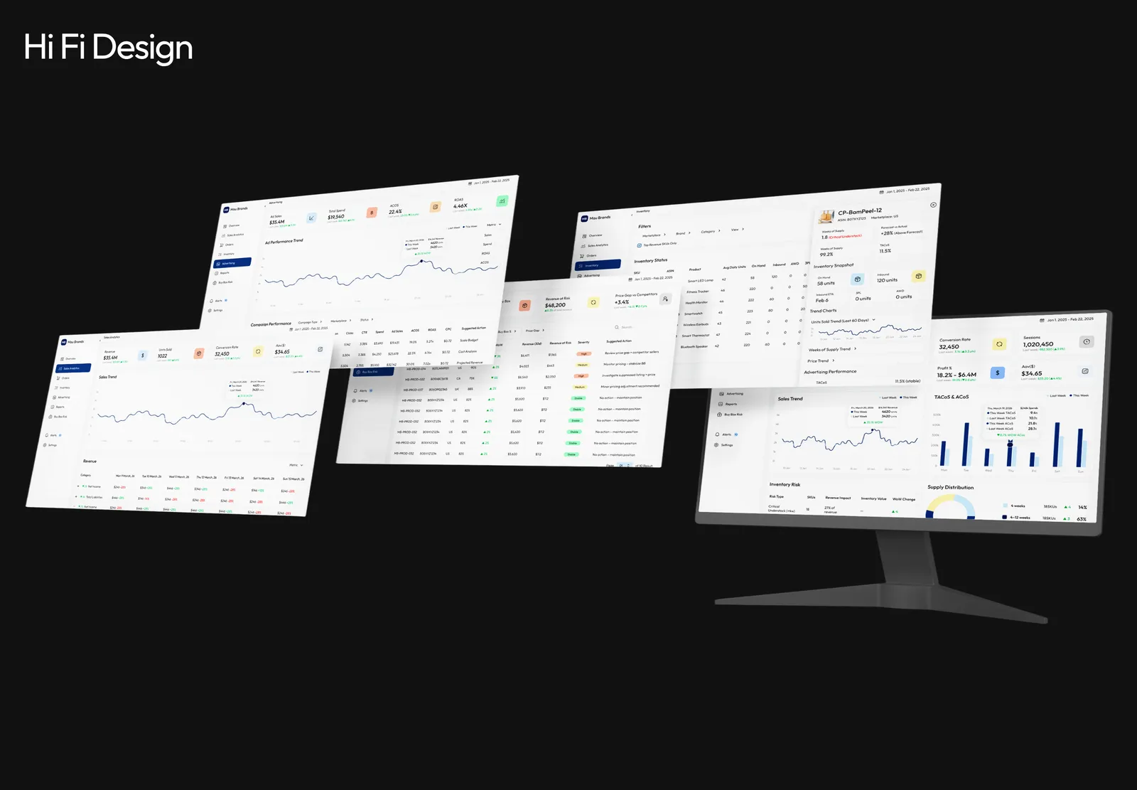 High-fidelity Mau Brands dashboard screens